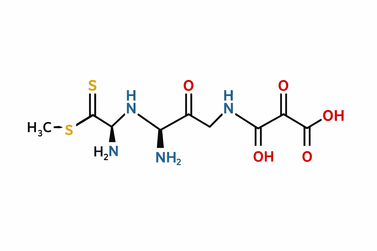 Glutathione – Properties, Benefits, Uses, and Side Effects